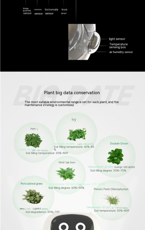 Smart tree Planter - Image 3