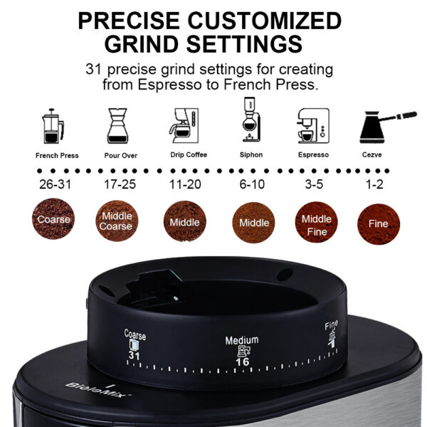 Cone Grinder Electric Coffee Grinder - Image 2